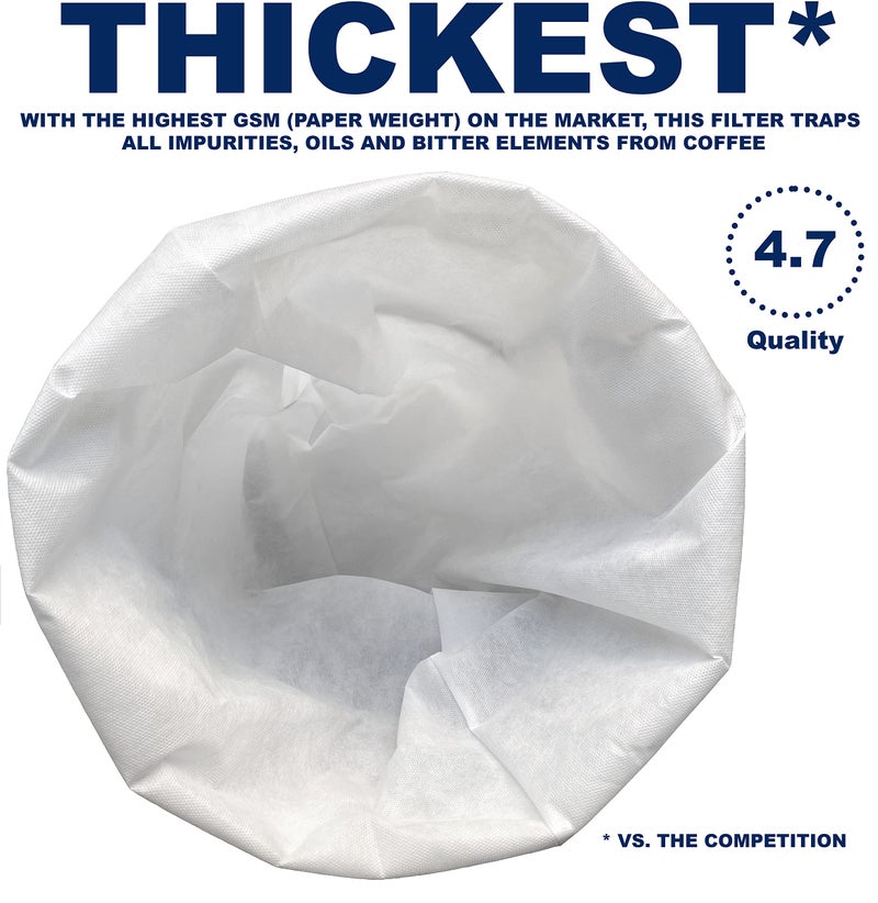 TezPak (50 Pack) Commercial Cold Brew Coffee Filters, 20" x 20" For Commercial Model Cold Brew Coffee Makers and 5-Gallon Commercial Systems - Image 3
